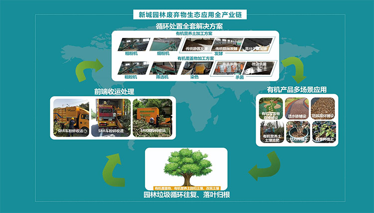 DG视讯·(中国区)官方网站